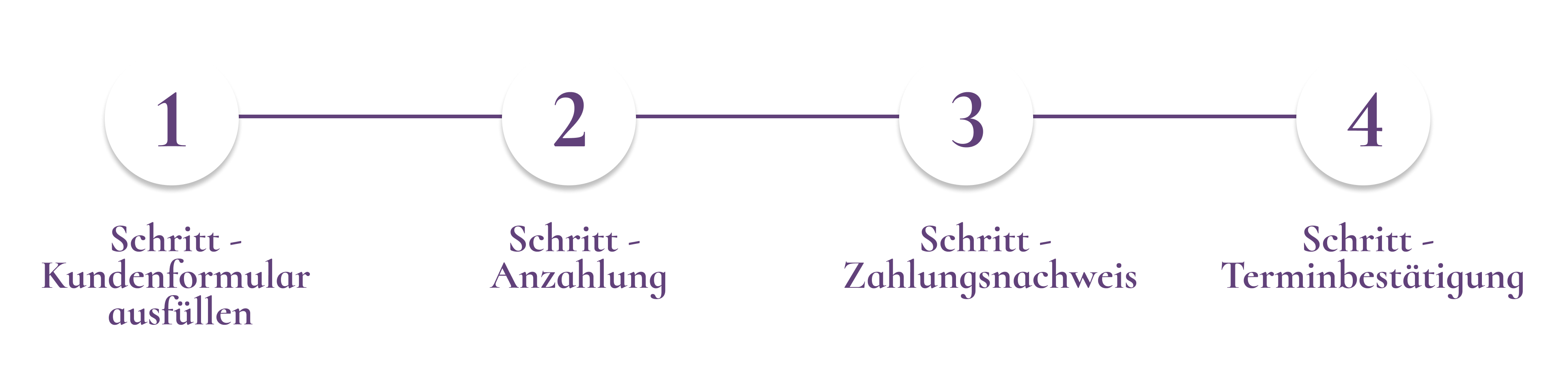 Buchen Buchen